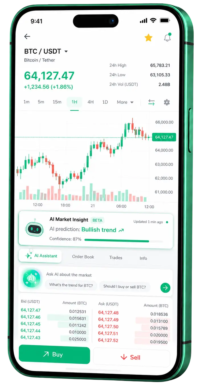 Mobile Ansicht der Trading-Plattform Bodrofineks